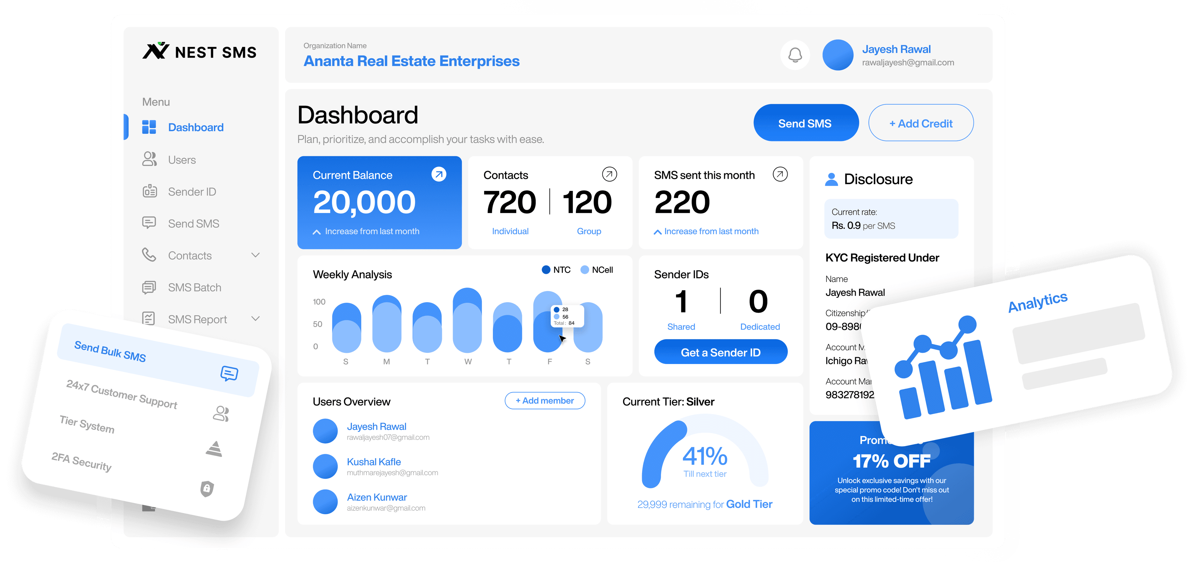 Bulk SMS hero dashboard