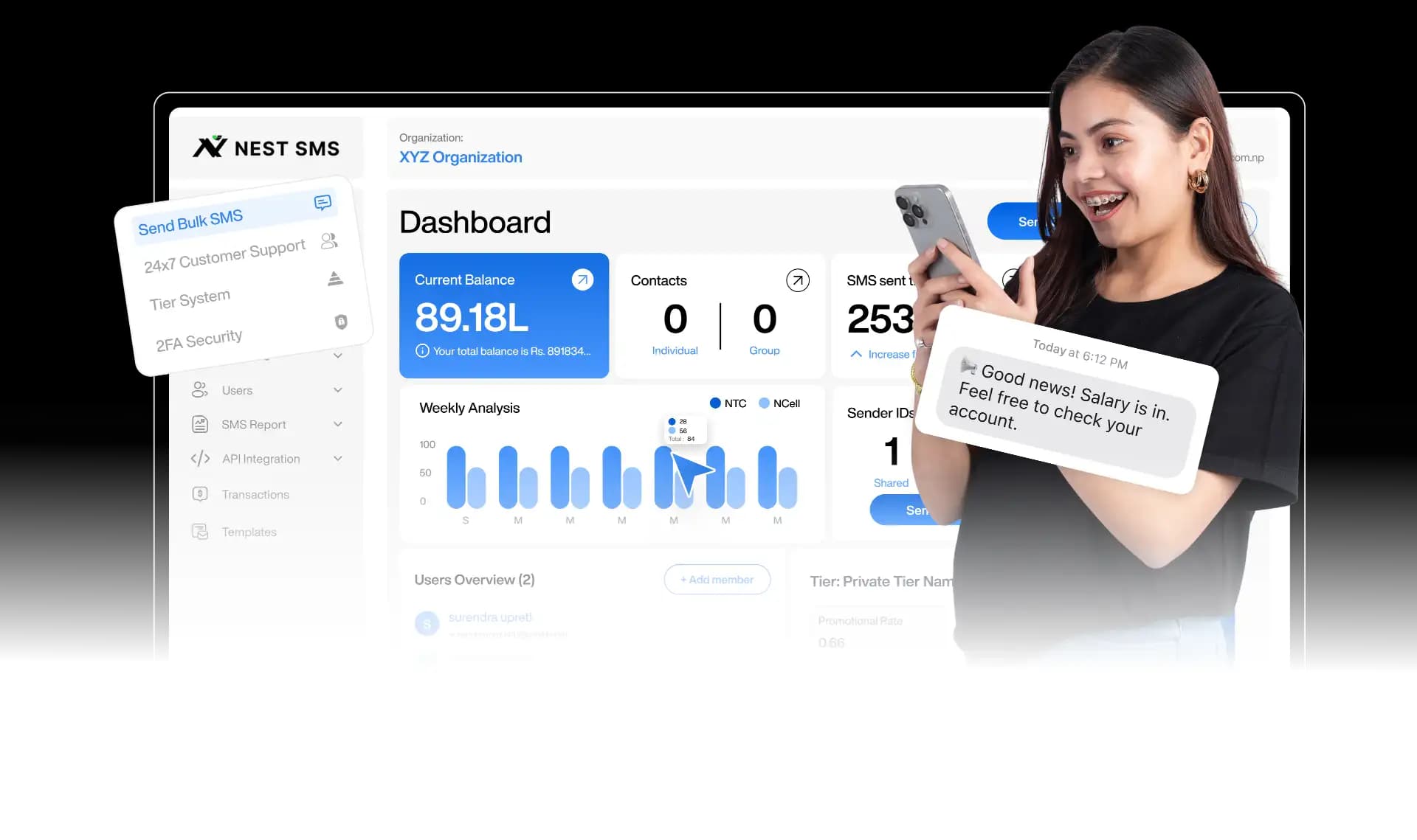 NewNest SMS Dashboard Preview